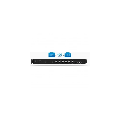 Ubiquiti EdgeSwitch 16 XG 12+4 port 10G switch, Rack